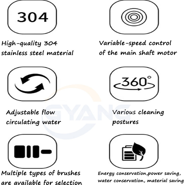 Best Value Uv Shoes Washing Ba - Shoe Brush review and price